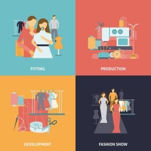 WHICH SKILLS ARE REQUIRED TO ENTER FASHION INDUSTRY